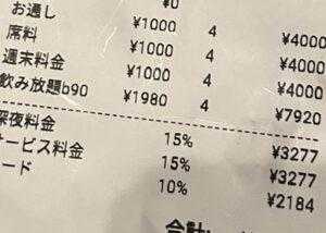 izakaya scam bottakuri